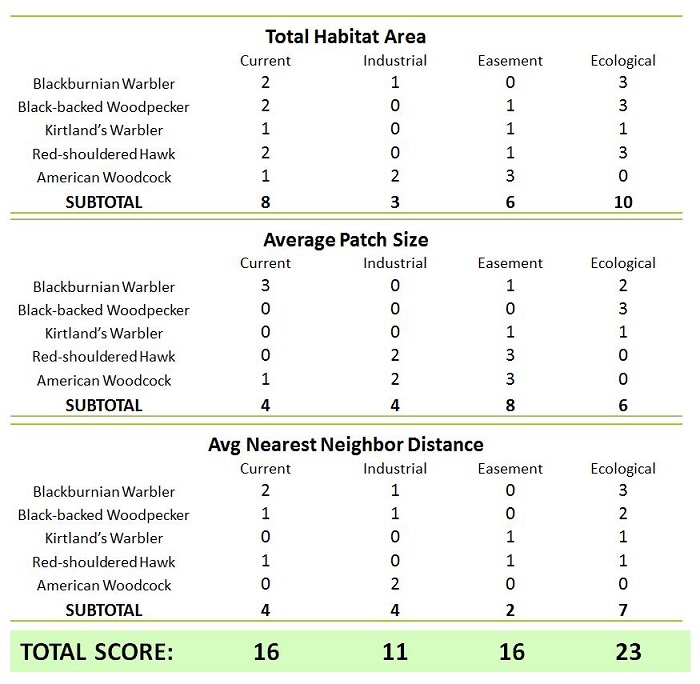 width=